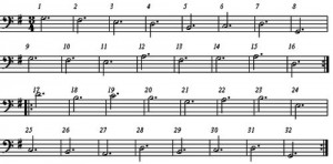Goldberg BWV988_Fundamental-Noten