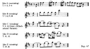 Bach Flöte BWV 1030 Thema Details